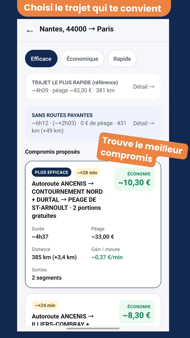 Liste des compromis proposés pour un trajet Nantes → Paris, avec le détour, le péage restant et l'économie réalisée pour chacun.